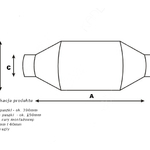 Katalizator Uniwersalny Euro2 03- Okrągły Ceramiczny - 5000ccm